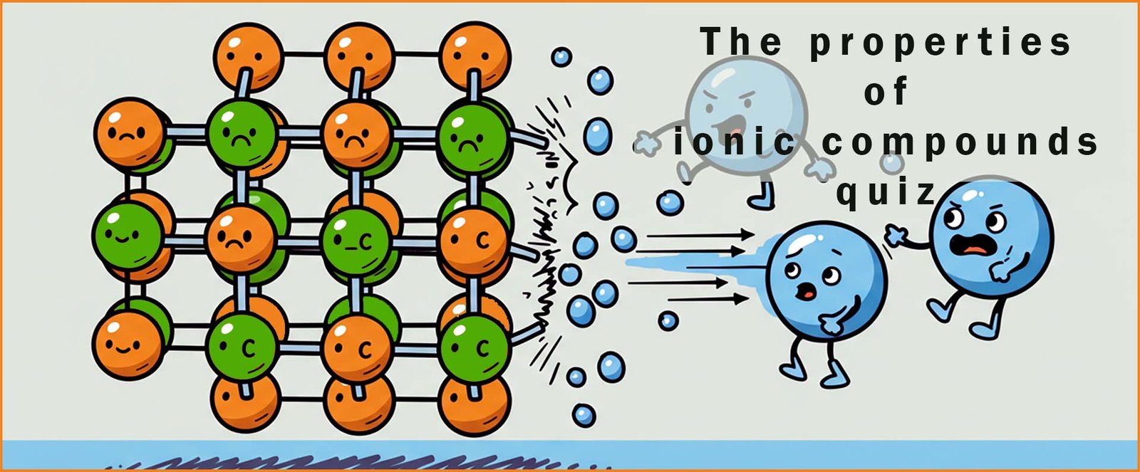 Header image- properties of ionic compounds quiz